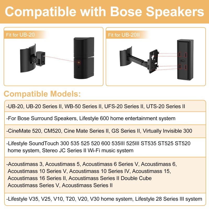 Dinghosen Black Wall Mount Bracket for UB-20 Compatible with Bose Cube Speakers Lifestyle 6 10 15 18 28 12 (Black) - Image 3